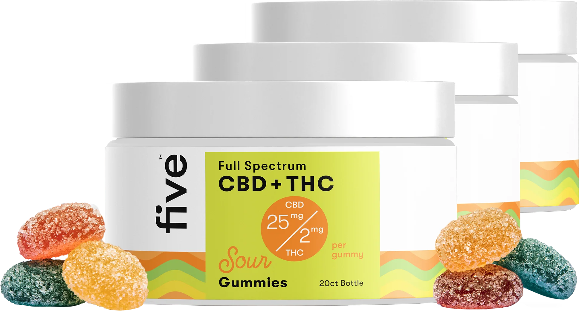 Full Spectrum CBD + THC Gummies (Top 10) - Image 10