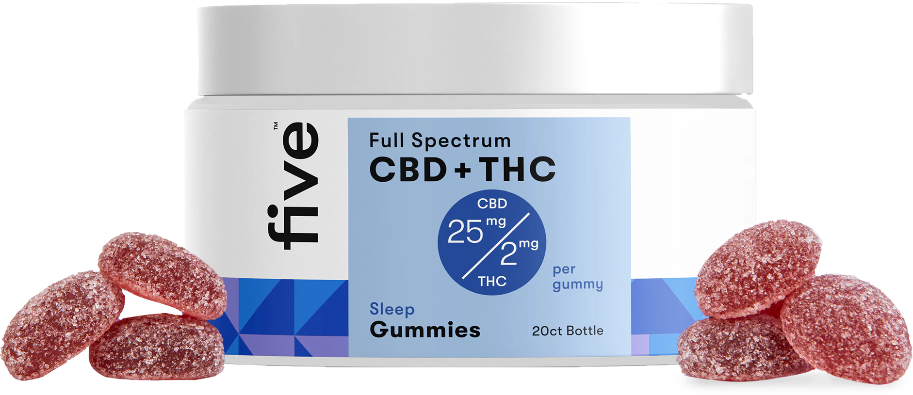 Full Spectrum CBD + THC Gummies (Top 10) - Image 20
