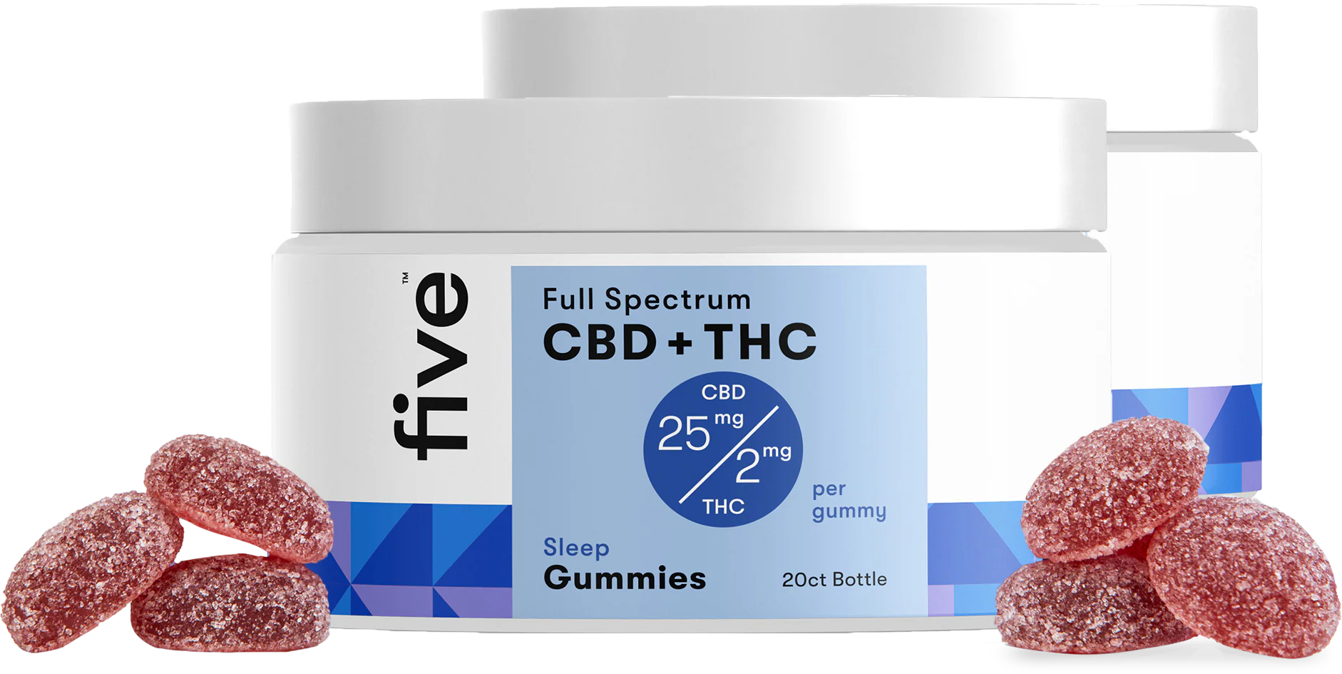 Full Spectrum CBD + THC Gummies (Top 10) - Image 22
