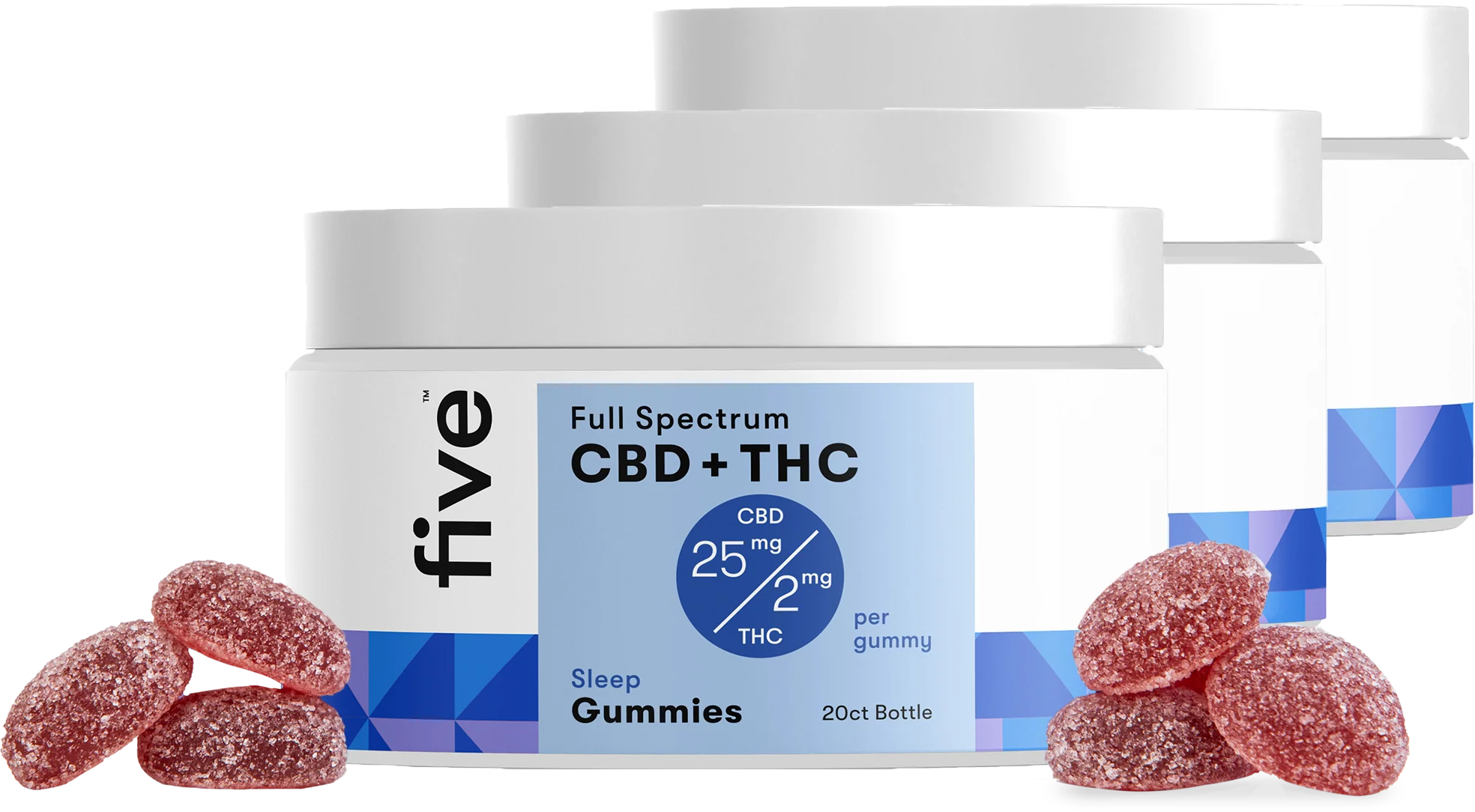 Full Spectrum CBD + THC Gummies (Top 10) - Image 25