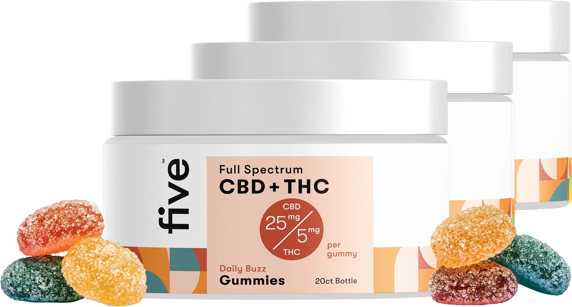 Full Spectrum CBD + THC Gummies (Top 10) - Image 27