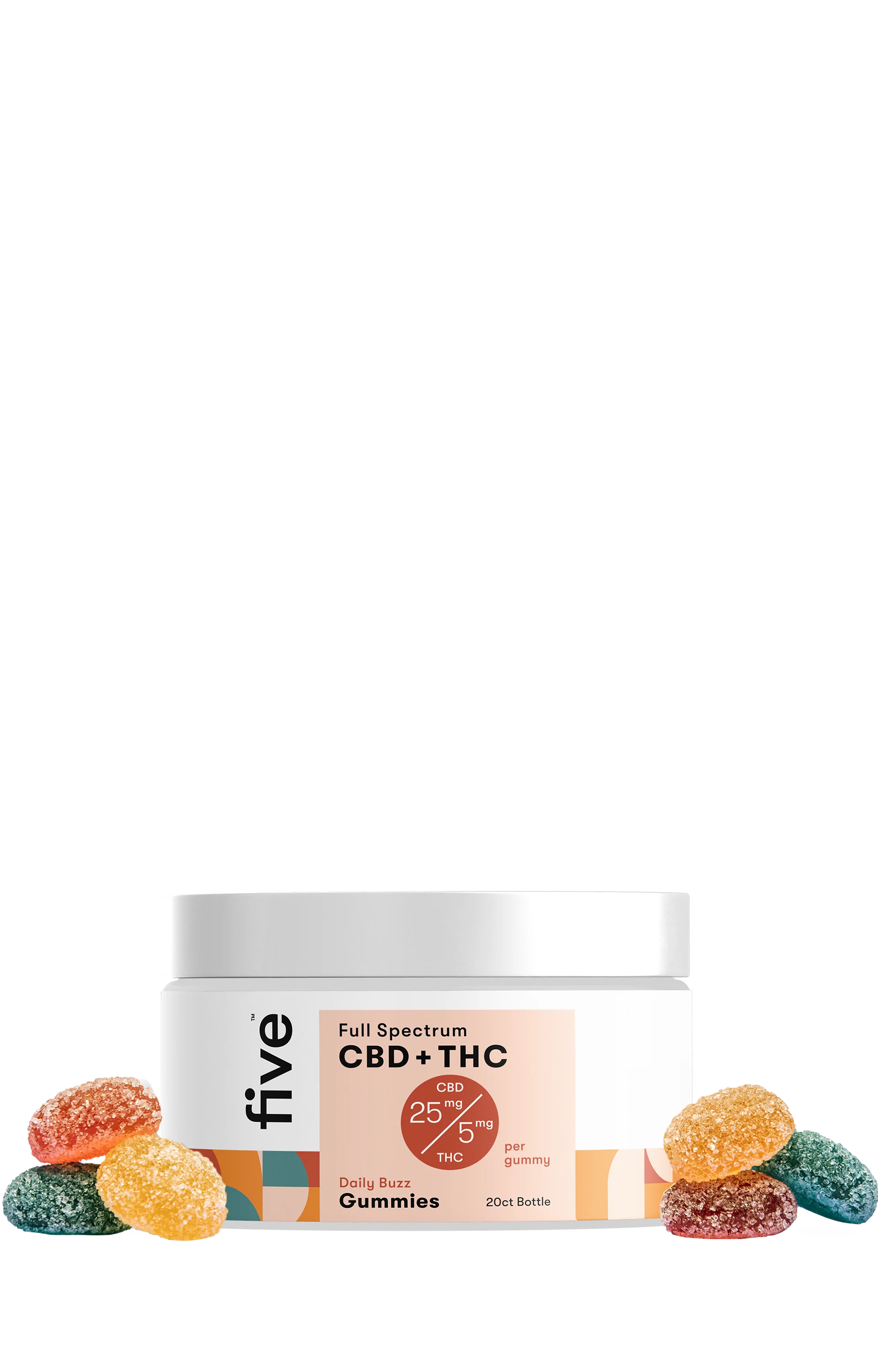 Full Spectrum CBD + THC Gummies (Top 10) - Image 28