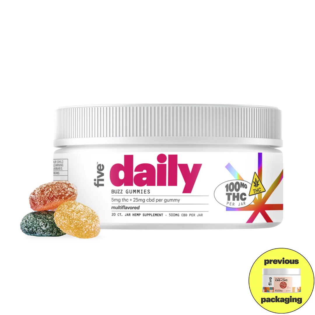 Full Spectrum CBD + THC Gummies (Top 10) - Image 29