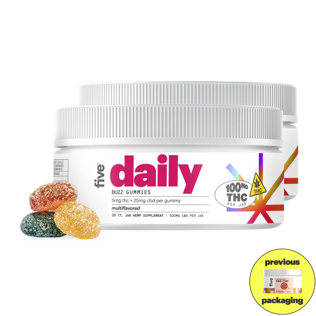 Full Spectrum CBD + THC Gummies (Top 10) - Image 30