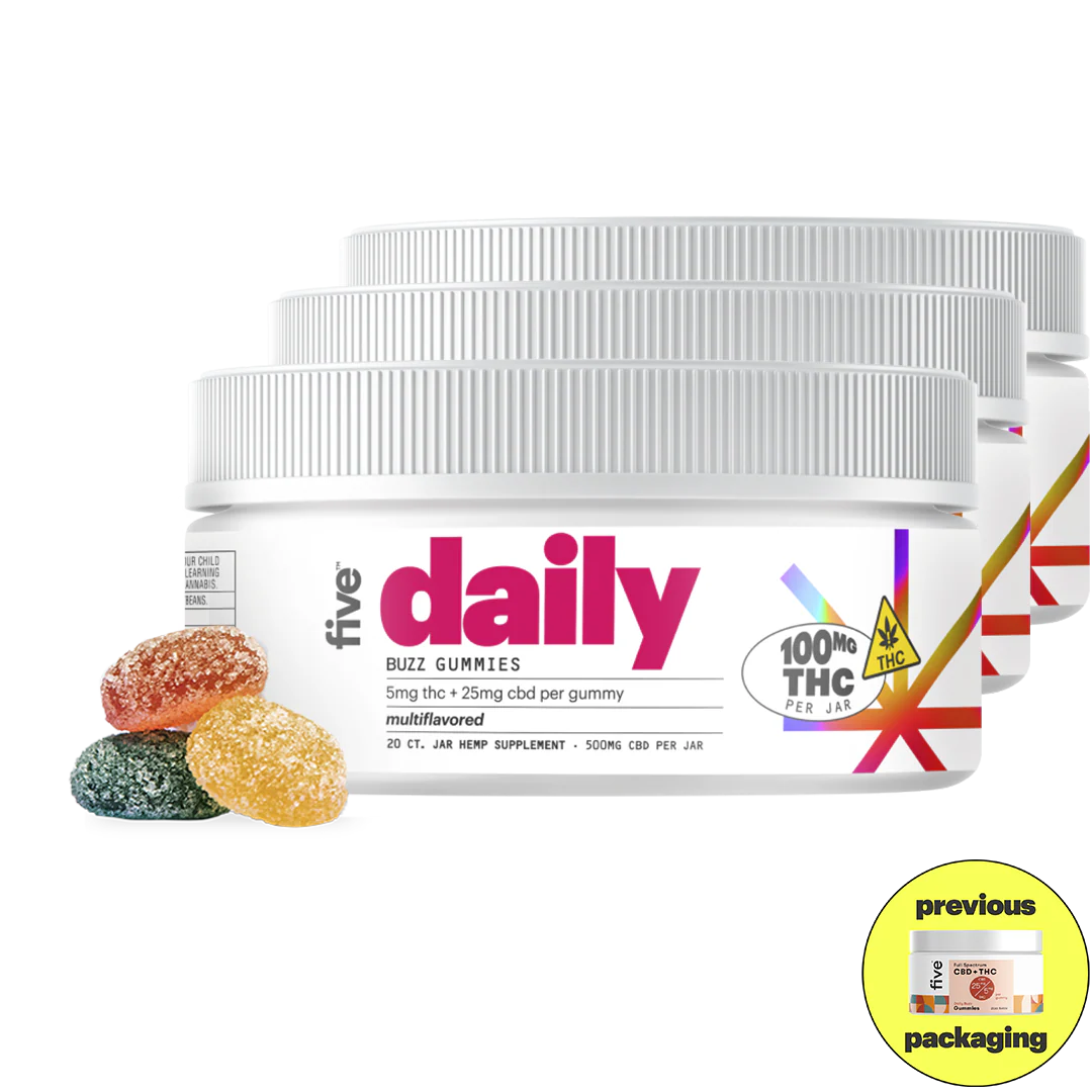 Full Spectrum CBD + THC Gummies (Top 10) - Image 31