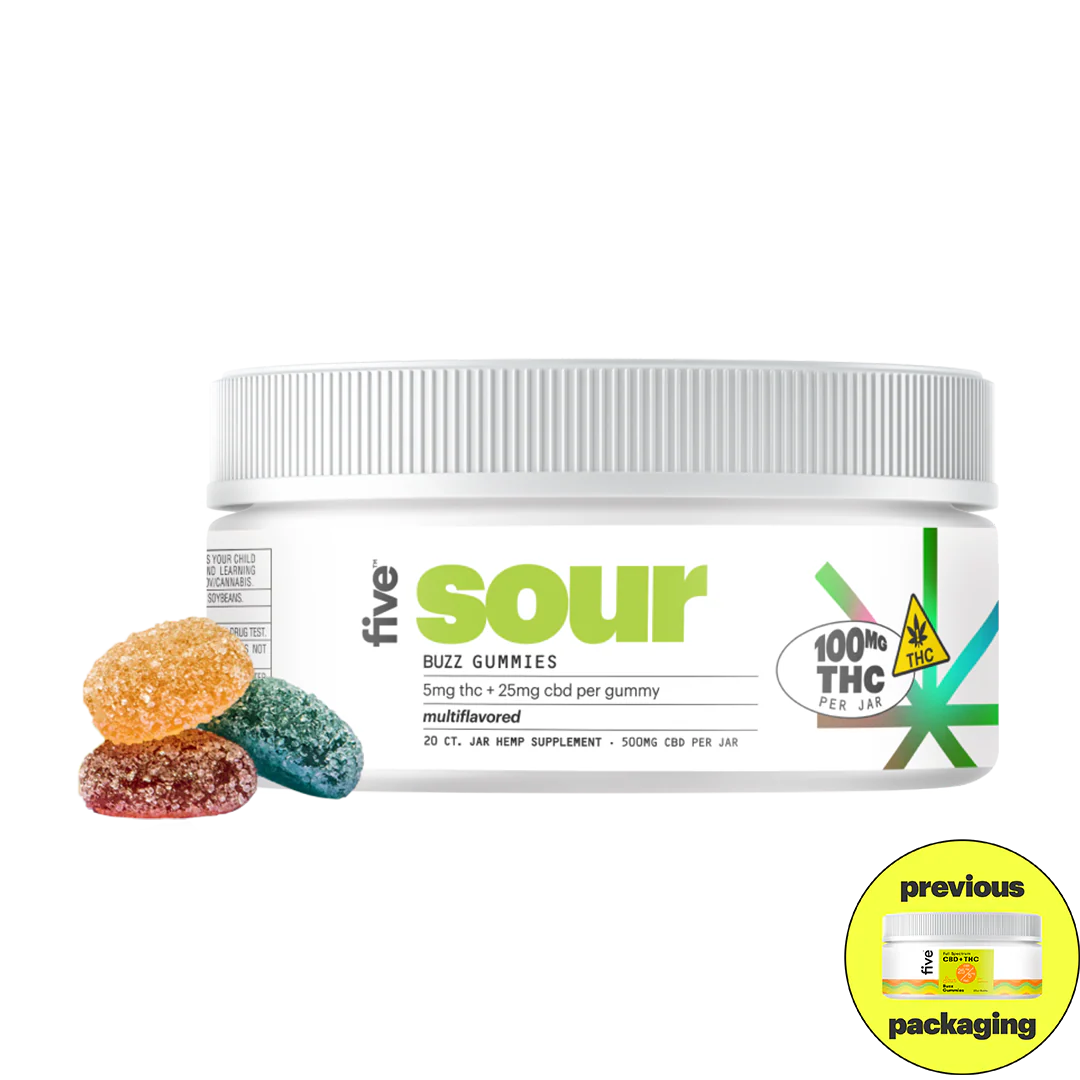 Full Spectrum CBD + THC Gummies (Top 10) - Image 32