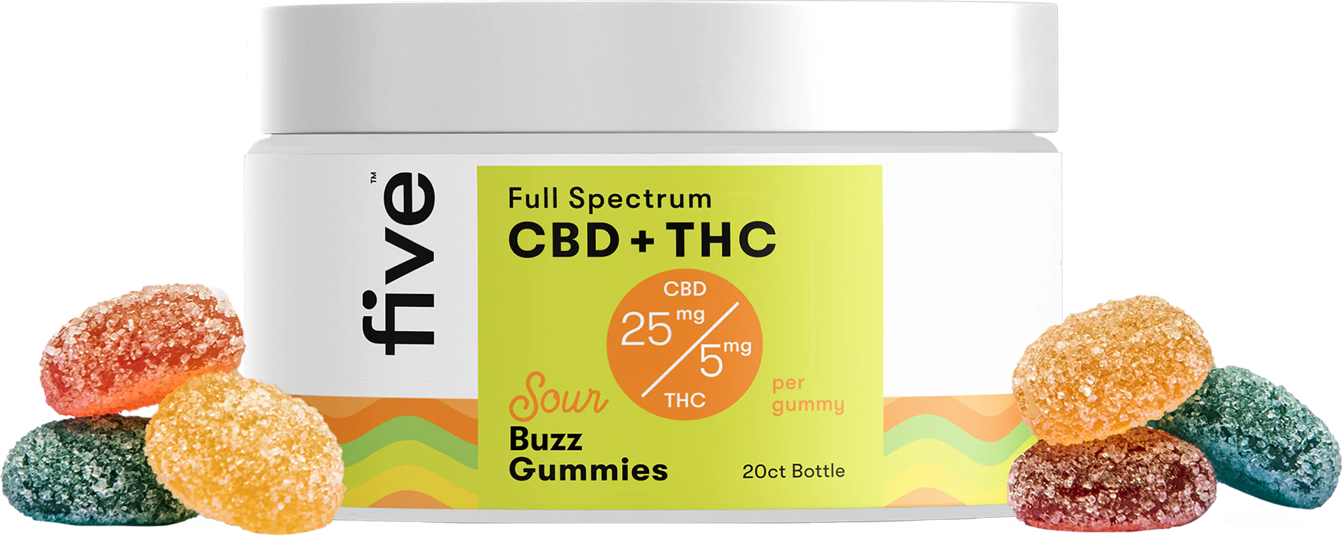 Full Spectrum CBD + THC Gummies (Top 10) - Image 6